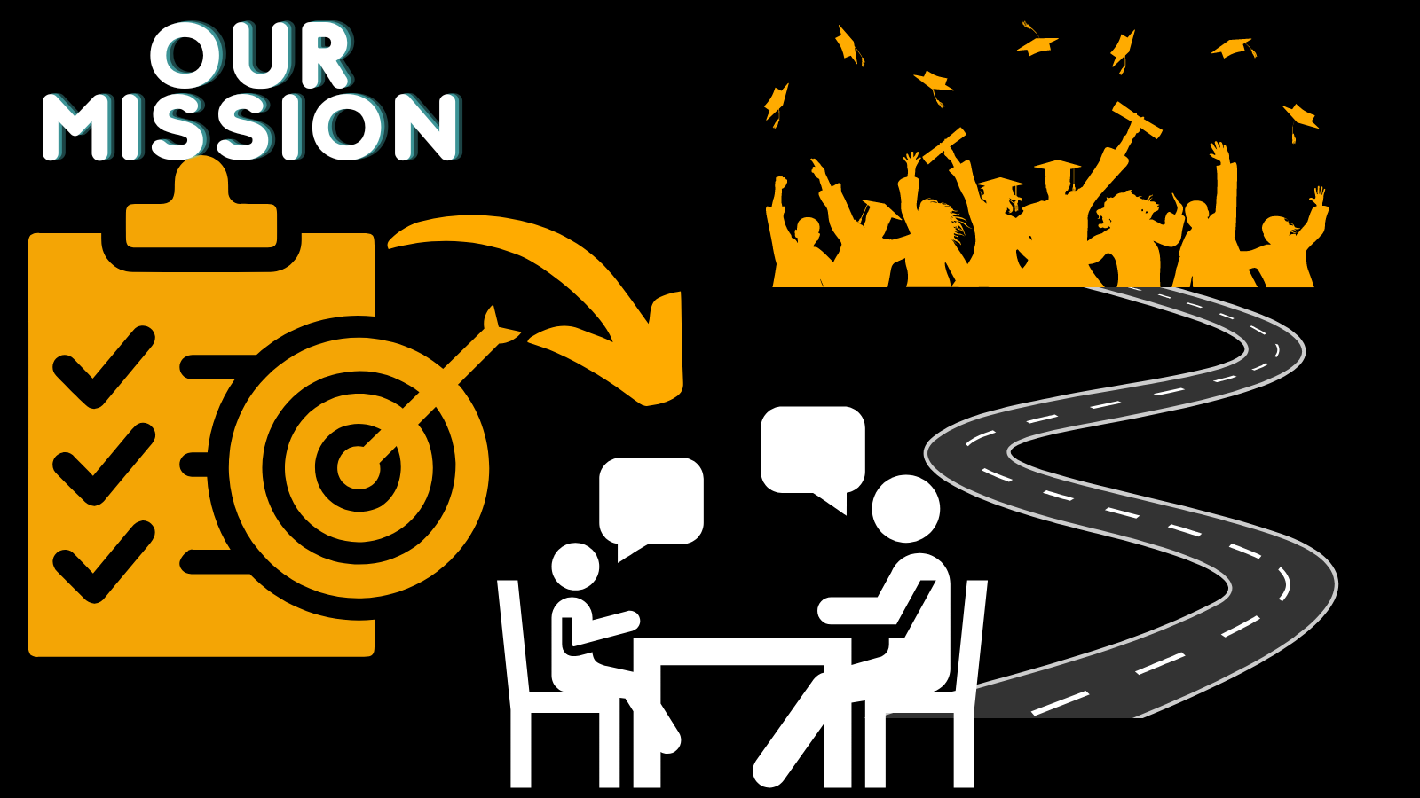 Our Mission
